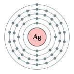 银的电子层（2, 8, 18, 18, 1）