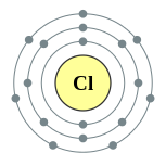 氯的电子层（2, 8, 7）