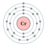 铬的电子层（2, 8, 13, 1）