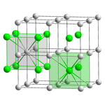 27 small gray spheres in 3 evenly spaced layers of nine. 8 spheres form a regular cube and 8 of those cubes form a larger cube. The gray spheres represent the cesium atoms. The center of each small cube is occupied by a small green sphere representing a chlorine atom. Thus, every chlorine is in the middle of a cube formed by cesium atoms and every cesium is in the middle of a cube formed by chlorine.