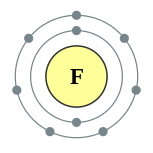 氟的电子层（2, 7）