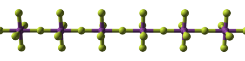 Straight chain of alternating balls, violet and yellow, with violet ones also linked to four more yellow perpendicularly to the chain and each other