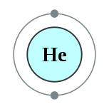 氦的电子层（2）