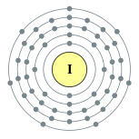 碘的电子层（2, 8, 18, 18, 7）