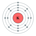 钾的电子层（2，8，8，1）