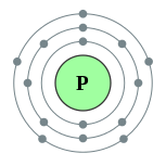 磷的电子层（2, 8, 5）