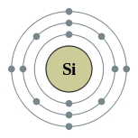硅的电子层（2, 8, 4）