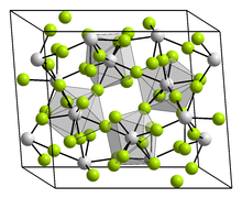 Crystal structure of thorium tetrafluoride