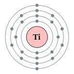 钛的电子层（2, 8, 10, 2）