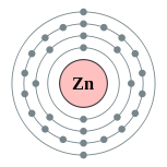 锌的电子层（2, 8, 18, 2）